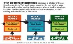 深入探讨Facebook加密版数字货币的未来与影响